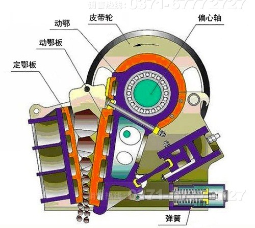 碎石機原理圖