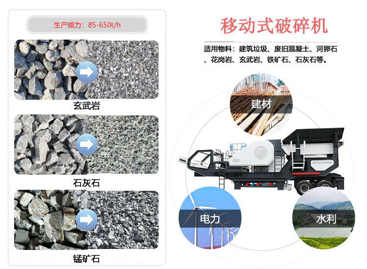 時產30-40噸天然石移動式破碎機